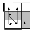 oe=1010&oc=2220&pe=2013&pc=1320