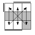 oe=1010&oc=2220&pe=2103&pc=2031