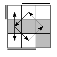 oe=1010&oc=2220&pe=3012&pc=1023