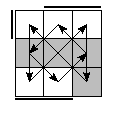 oe=1010&oc=2220&pe=3012&pc=2031