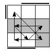 oe=1010&oc=2220&pe=3021&pc=1320