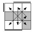 oe=1010&oc=2220&pe=3102&pc=2301