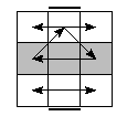 oe=1010&pe=0231&pc=3210