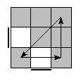 oe=1100&oc=0000&pe=0123&pc=3102