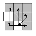oe=1100&oc=0000&pe=2130&pc=3021