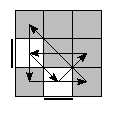 oe=1100&oc=0000&pe=3021&pc=3021
