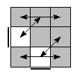 oe=1100&oc=0000&pe=3210&pc=3210