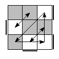 oe=1100&oc=0012&pe=3210&pc=3102