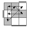 oe=1100&oc=0021&pe=0231&pc=2013