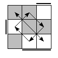 oe=1100&oc=0021&pe=1230&pc=0321