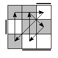 oe=1100&oc=0021&pe=2130&pc=1203