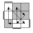 oe=1100&oc=0102&pe=2130&pc=1320
