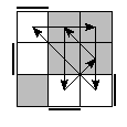 oe=1100&oc=0102&pe=3102&pc=0231
