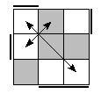 oe=1100&oc=0111&pe=0213&pc=0321