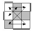 oe=1100&oc=0111&pe=0213&pc=3201