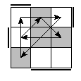 oe=1100&oc=0111&pe=0231&pc=1203