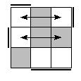 oe=1100&oc=0111&pe=0321&pc=0213