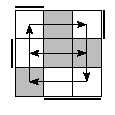oe=1100&oc=0111&pe=0321&pc=1230