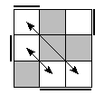 oe=1100&oc=0111&pe=1023&pc=0321