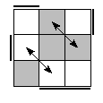 oe=1100&oc=0111&pe=1032&pc=0123