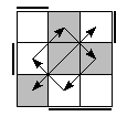 oe=1100&oc=0111&pe=1230&pc=2103