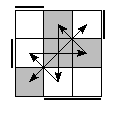 oe=1100&oc=0111&pe=1302&pc=2103