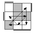 oe=1100&oc=0111&pe=1320&pc=2130
