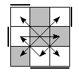 oe=1100&oc=0111&pe=1320&pc=2301