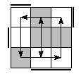 oe=1100&oc=0111&pe=2103&pc=3012