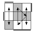 oe=1100&oc=0111&pe=2130&pc=1032