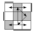 oe=1100&oc=0111&pe=2130&pc=3210