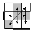 oe=1100&oc=0111&pe=2301&pc=2130