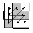 oe=1100&oc=0111&pe=2310&pc=2031