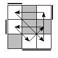 oe=1100&oc=0111&pe=3021&pc=0312