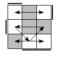 oe=1100&oc=0111&pe=3021&pc=3210