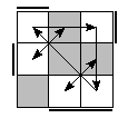 oe=1100&oc=0111&pe=3210&pc=0231
