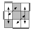 oe=1100&oc=0111&pe=3210&pc=1032
