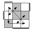 oe=1100&oc=0111&pe=3210&pc=3021