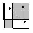 oe=1100&oc=0201&pe=0123&pc=0231
