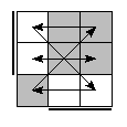 oe=1100&oc=0201&pe=0321&pc=2310