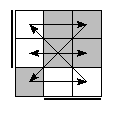 oe=1100&oc=0201&pe=0321&pc=3201