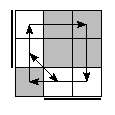 oe=1100&oc=0201&pe=1023&pc=1230
