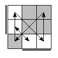 oe=1100&oc=0201&pe=1023&pc=1302