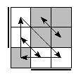 oe=1100&oc=0201&pe=1032&pc=1320