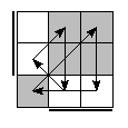 oe=1100&oc=0201&pe=1203&pc=2130