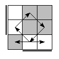 oe=1100&oc=0201&pe=1230&pc=3120