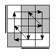 oe=1100&oc=0201&pe=1302&pc=1230