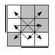 oe=1100&oc=0201&pe=1320&pc=2301