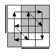 oe=1100&oc=0201&pe=2031&pc=1230