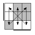 oe=1100&oc=0201&pe=2103&pc=2031